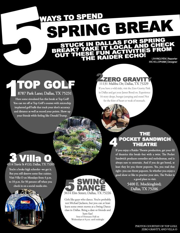 Stuck in Dallas for Spring Break? Take it local and check out these fun activities from the Raider Echo!