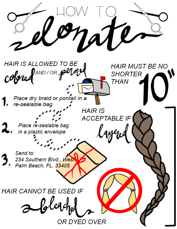 Locks Of Love Infographic FINAL