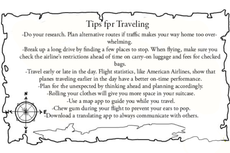 The journey of traveling